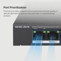 מתג Mercusys MS108GP 8-P Gigabit – אינפוגרפיקה ממחישה תעדוף פורטים במתג עם סימוני Priority