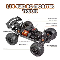 מונסטר טראק - באגי 4X4 מקצועית 1:14 שלט רחוק 2.4G כולל טעינה מהירות 40 קמ"ש - HS14321