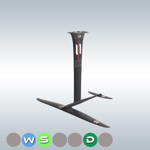 Set Razor Pro 1075-653-370/73 1061cm² / AR 11.00