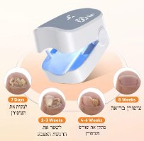 מנורת UV לטיפול חדשני בפטרת