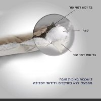 כיסוי-ספה-יוקרתי-דוחה-נוזלים-5