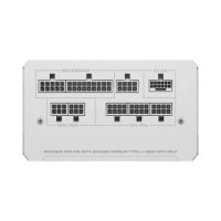 ספק כוח צבע לבן Corsair RM1000e Fully Modular Low-Noise ATX – פאנל חיבורי הכבלים המודולריים של ספק הכוח מוצג עם תוויות