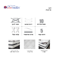 מזרן מדגם NIGHT COMFORT