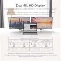 Orico Type-C To Dual DP Adapter