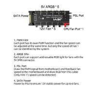 מפצל ל-5 מאווררים ותאורה למארז גיימינג JEYI 4Pin PWM & 5V 3Pin ARGB with SATA 15Pin Power 5 Way