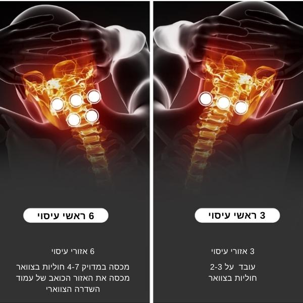מכשיר-עיסוי-חכם-לצוואר-ולגב-דגם-יתרונות