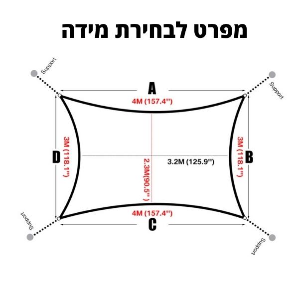 רשת-צל-מלבנית-מומלצת