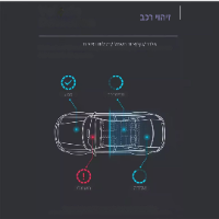 סורק תקלות  חכם לרכב עם אפליקציה OBDII