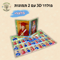 תמונת מחזור תלת מימד עם 2 תמונות