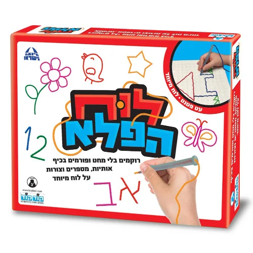 קודקוד - לוח הפלא