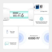 ראוטר (2 יחידות) Mercusys AX3000 Whole Home Mesh WiFi 6 System Halo H80X – תמונת אינפוגרפיקה עם שני המכשירים הלבנים 5GHz