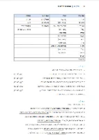 עושים עניין הספר ללומדי עברית ברמת ביניים - טקסטים, תחביר ופועל