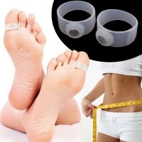 FitMag – הטבעת המגנטית להרזייה