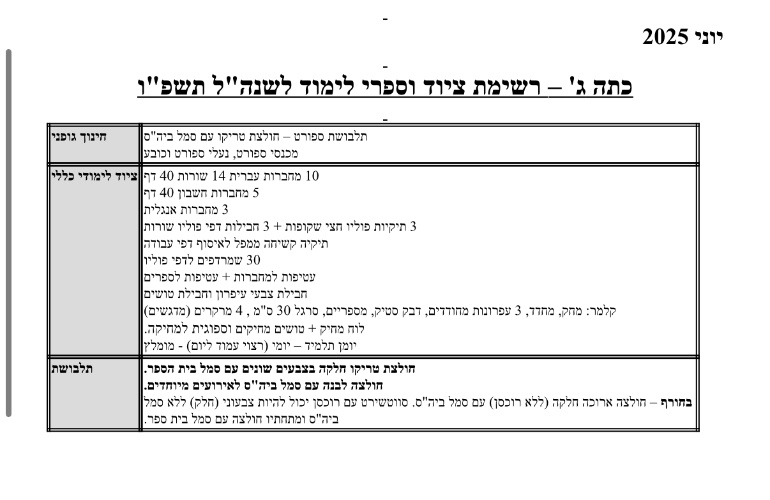 רשימה כיתה ג׳ - ים סוף