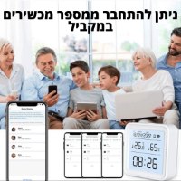 מד-טמפרטורה-חכם-4