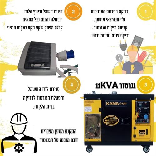 מערכת חרום ידנית לבית - גנרטור 11KVA ומערכת הפעלה ידנית מותקן בבית הלקוח