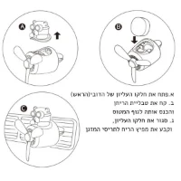 ריחן-לרכב