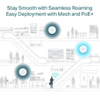נקודת גישה Omada EAP653 AX3000 – אינפוגרפיקה של שלושה מכשירים לבנים מותקנים בבניין רב-קומתי המפיצים אות Wi-Fi חוטית