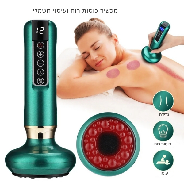 כוסות-רוח-עיסוי