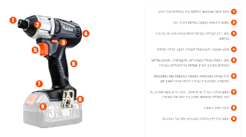 מברגת אימפקט נטענת BL 18V