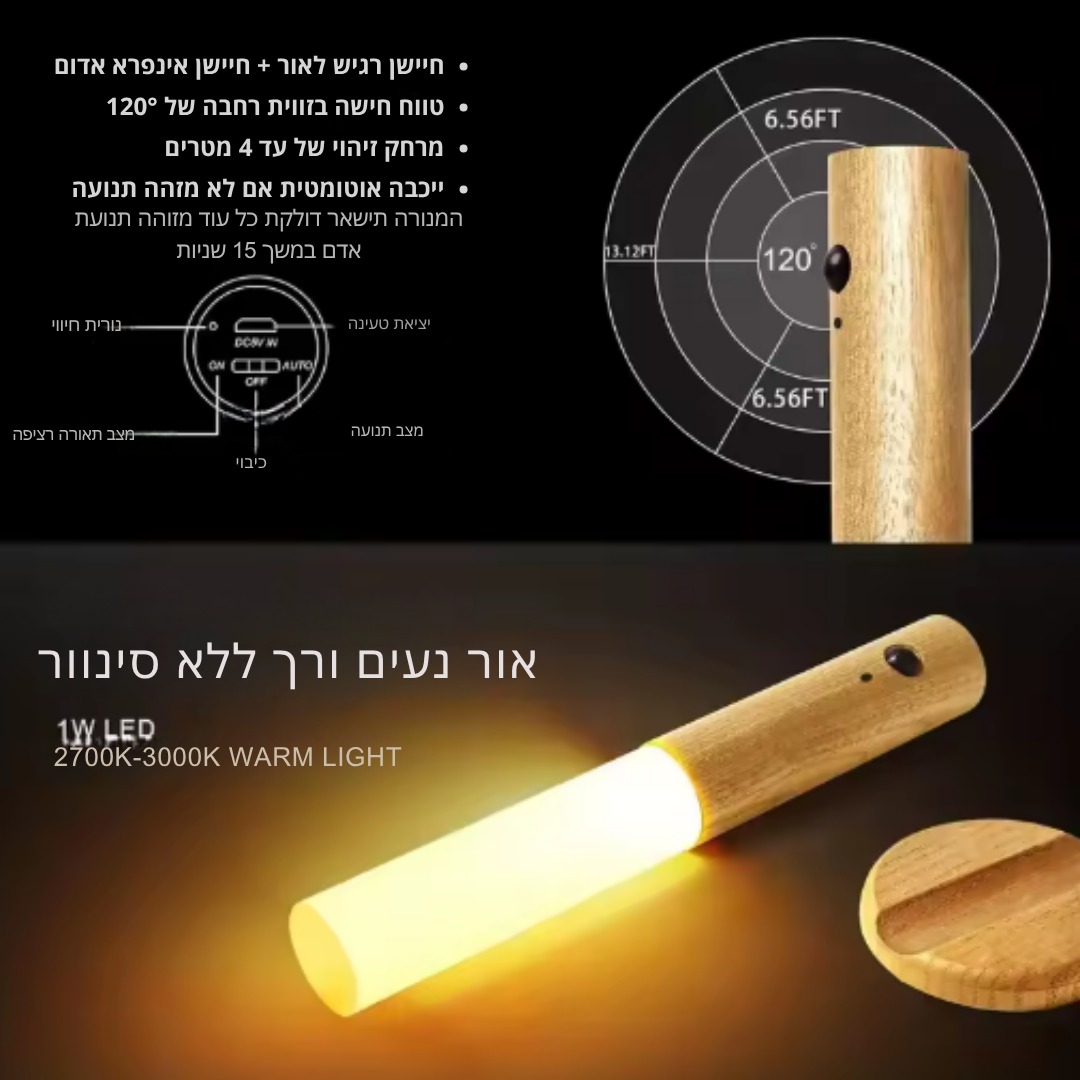 התקנה במסדרון