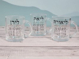 ספל בעיצוב אישי | הדפסה על ספל זכוכית