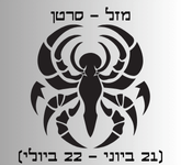 מזל סרטן