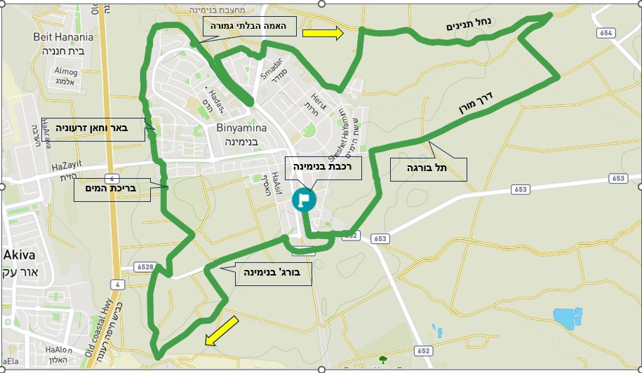 מפת המסלול