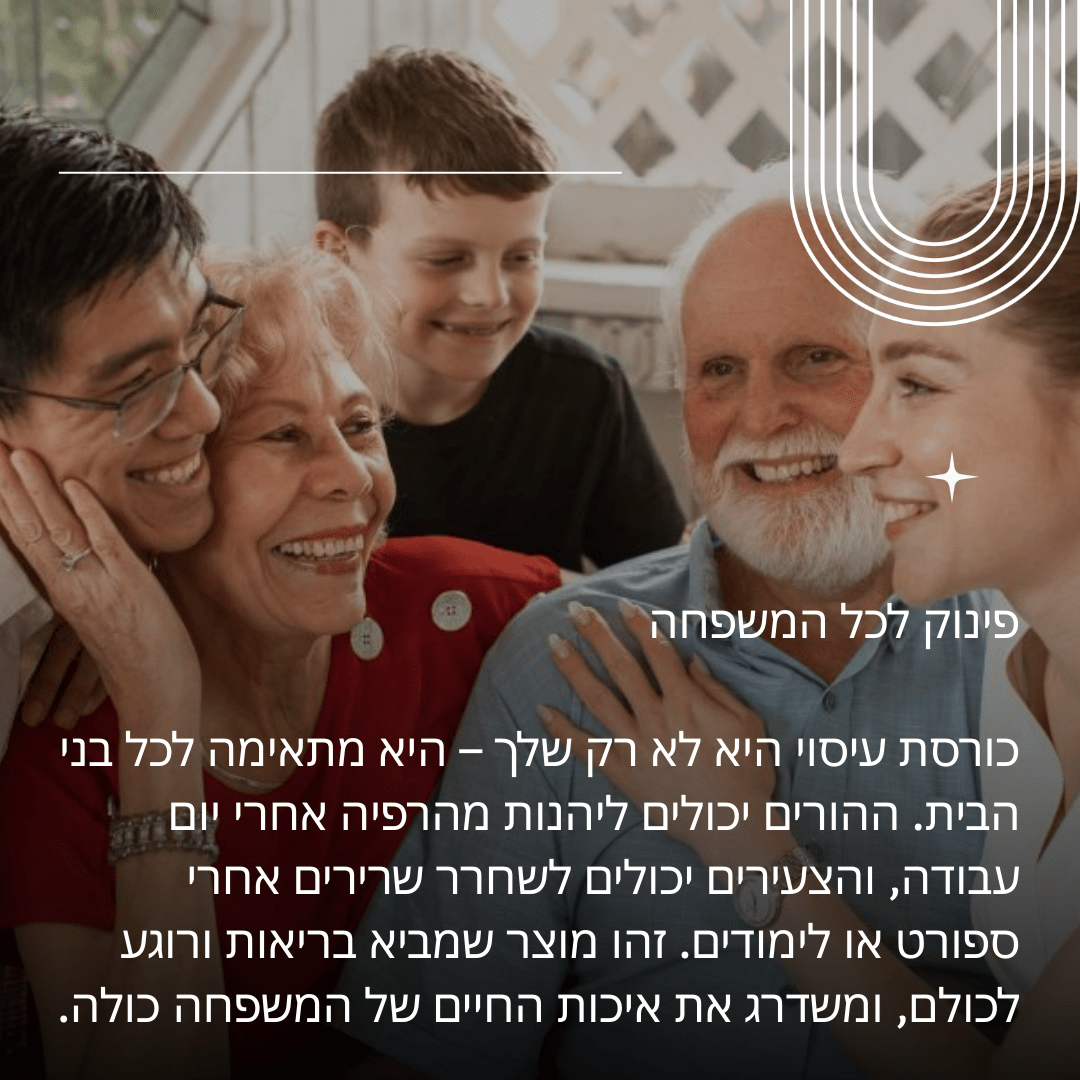 התמונה כולה