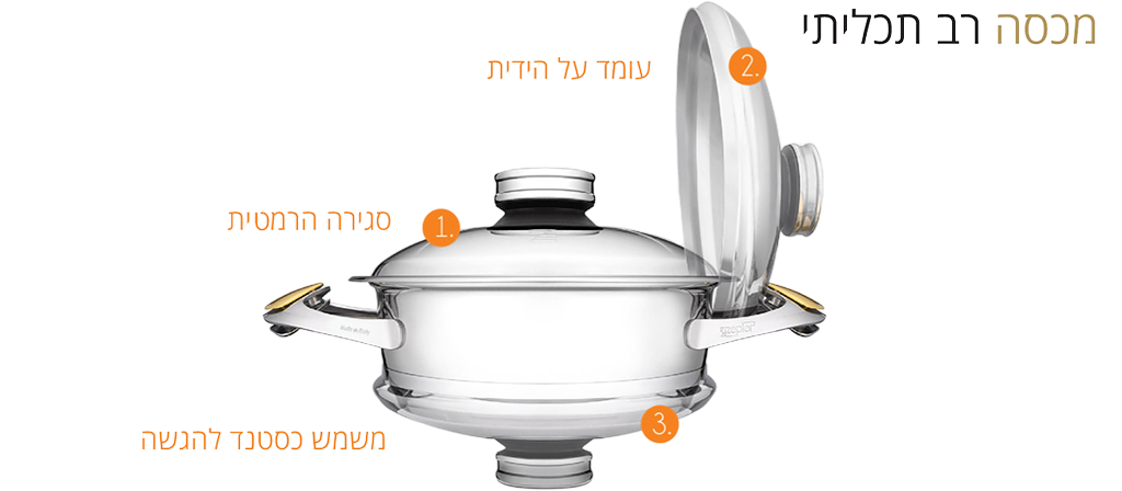 תמונה מתארת מכסה רב תכליתי