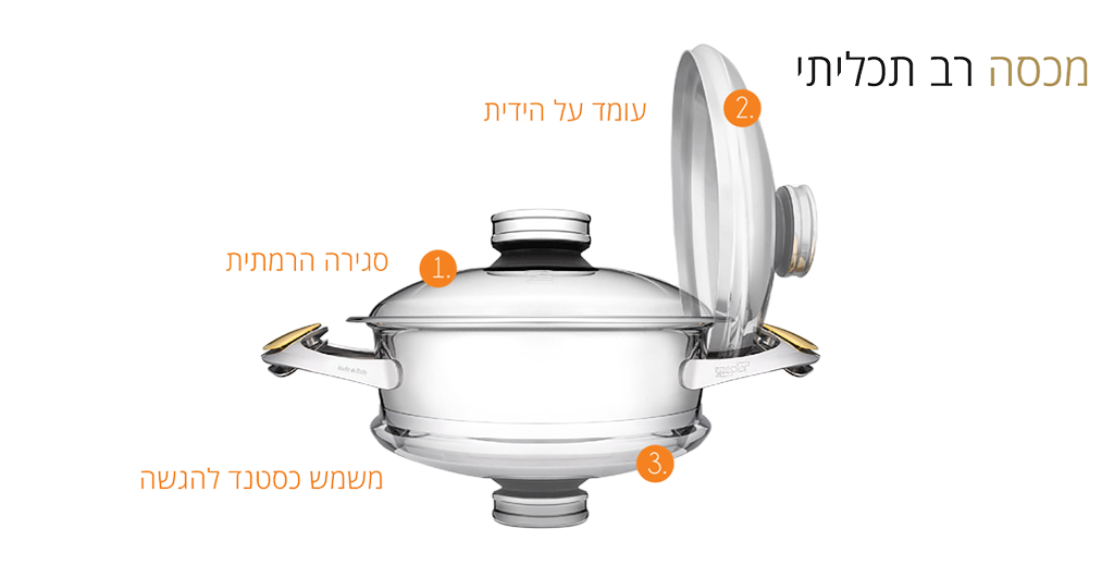 תמונה מתארת מכסה רב תכליתי