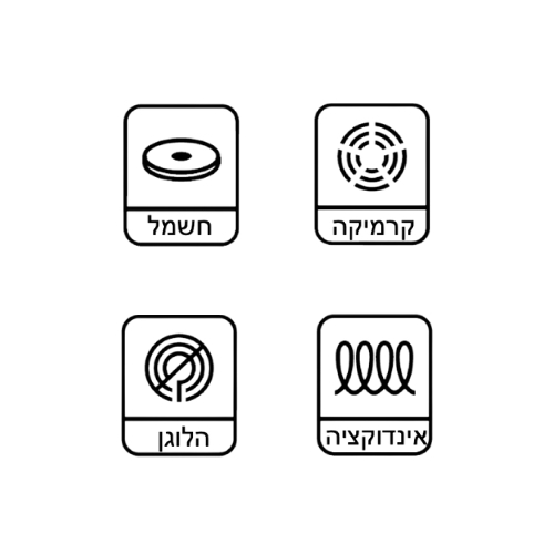 מתאים לכל סוגי הכיריים