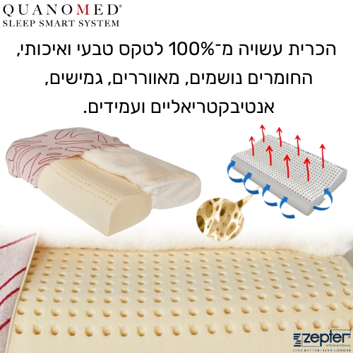 כרית נושמת אנטי בקטריאלית ועמידה צפטר