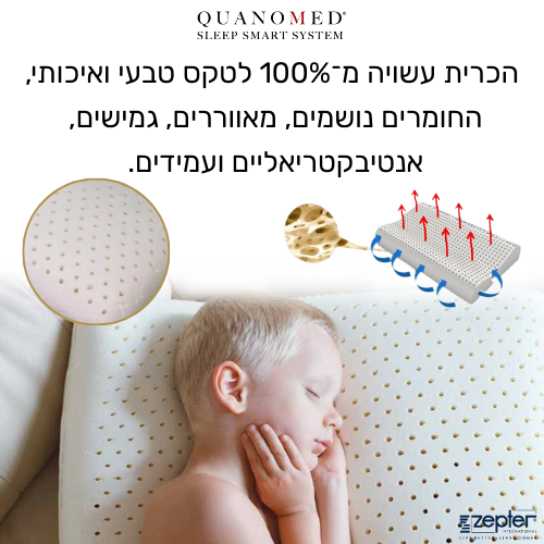 כרית נושמת אנטי בקטריאלית ועמידה צפטר