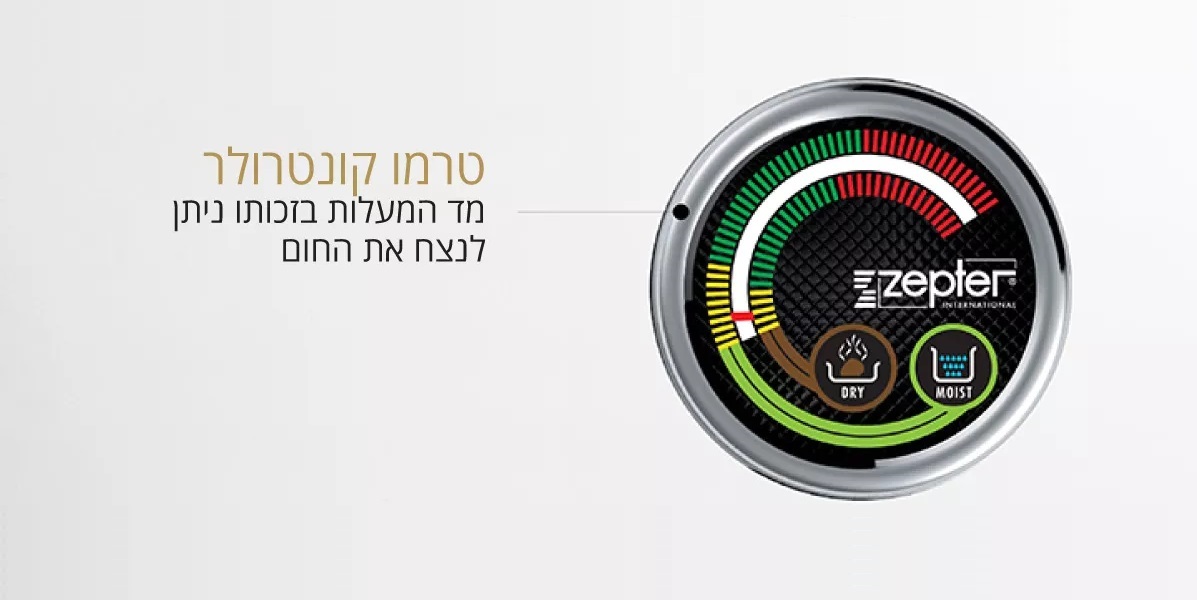 תמונה מתארת מד מעלות על מכסה הסיר