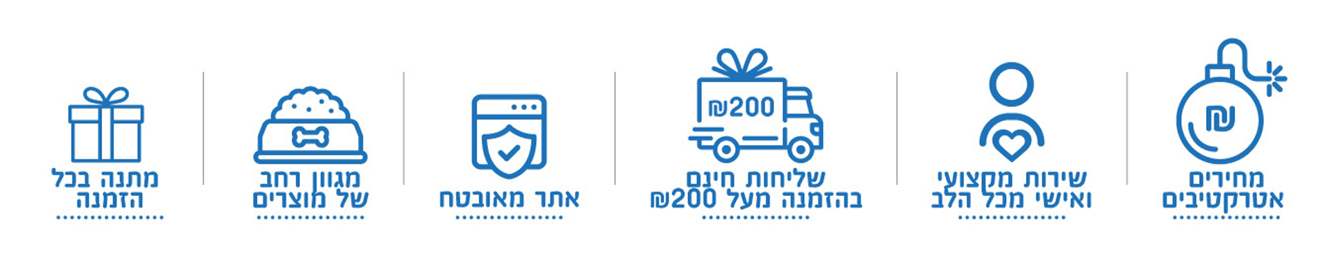 למה לקנות במחסן של חיים, מחירים אטרקטיבים, שירות מקצועי ואישי מכל הלב, משלוחים חינם בהמנה מעל 200 ש"ח, אתר מאובטח, מגוון רחב של מוצרים, מתנה בכל הזמנה.